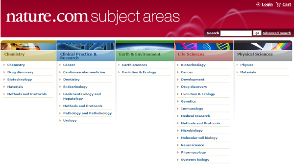 search engines for research papers list of search engine for research papers search engines for research papers list of search engine for research papers